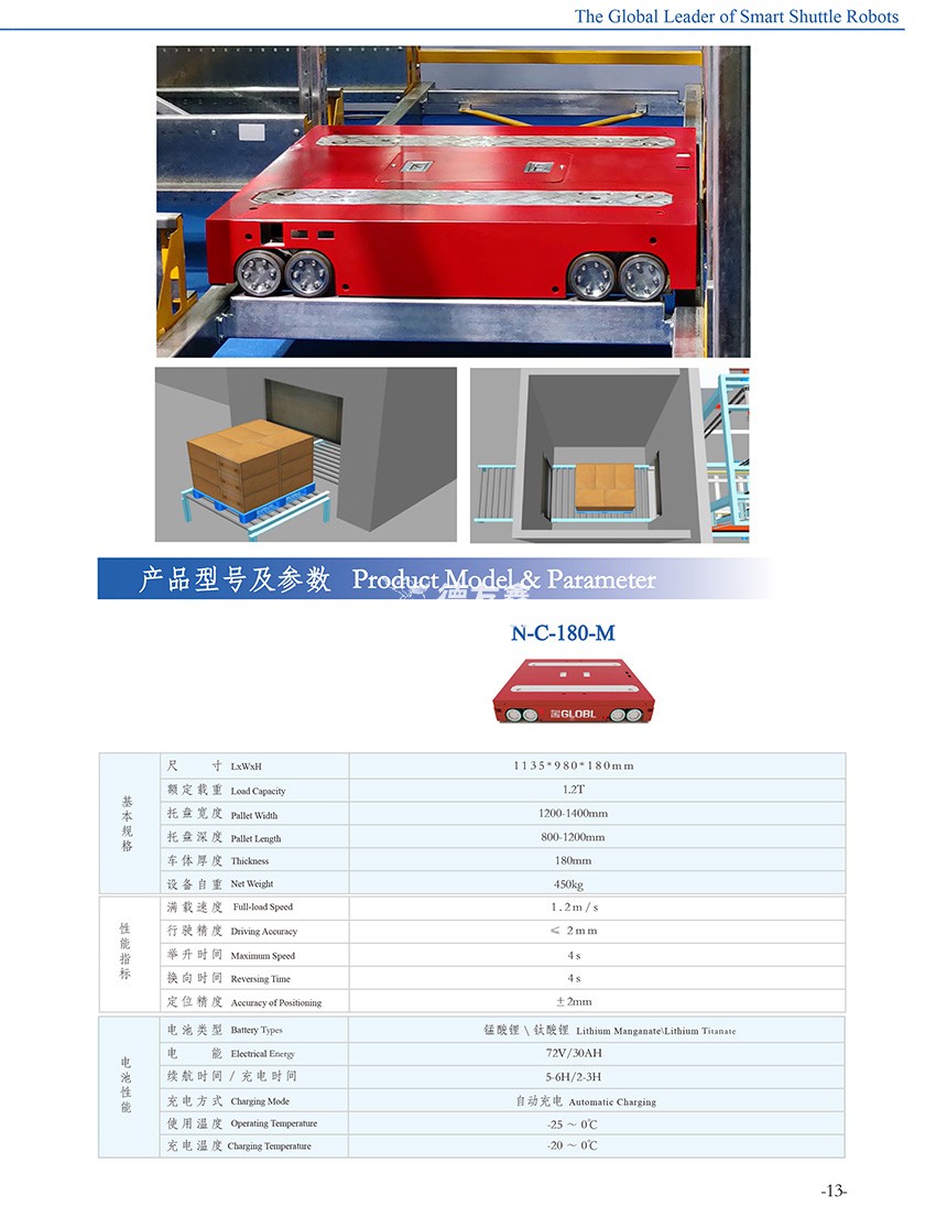 冷库四向穿梭车2.jpg